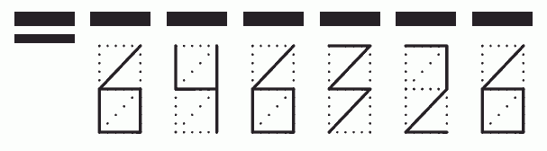 Пример заполнения индекса 646326