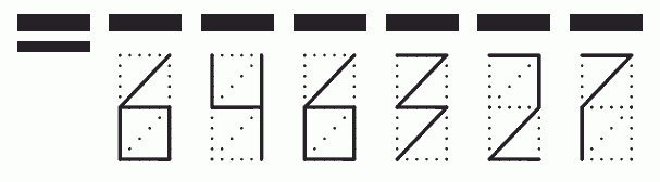 Пример заполнения индекса 646327