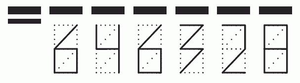 Пример заполнения индекса 646328