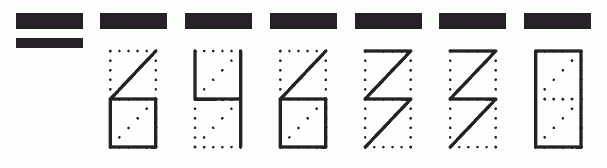 Пример заполнения индекса 646330