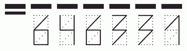 Пример заполнения индекса 646331