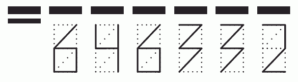 Пример заполнения индекса 646332