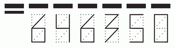 Пример заполнения индекса 646350