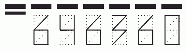 Пример заполнения индекса 646360