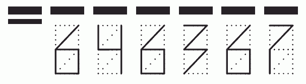 Пример заполнения индекса 646367