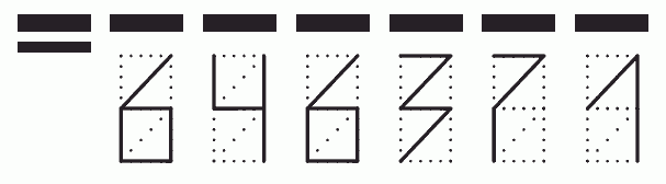 Пример заполнения индекса 646371