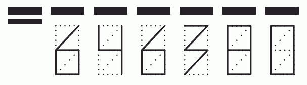 Пример заполнения индекса 646380