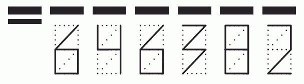 Пример заполнения индекса 646382