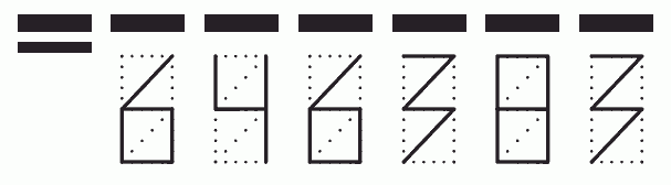 Пример заполнения индекса 646383