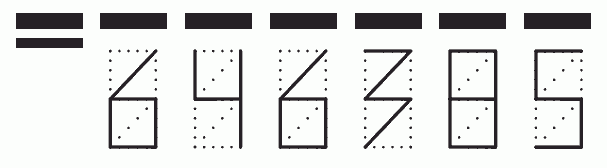 Пример заполнения индекса 646385