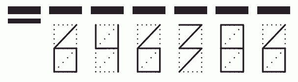 Пример заполнения индекса 646386