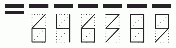 Пример заполнения индекса 646389