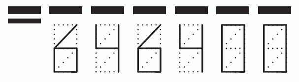 Пример заполнения индекса 646400