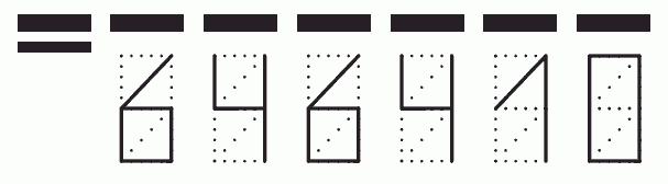 Пример заполнения индекса 646410