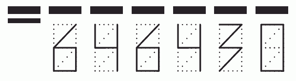 Пример заполнения индекса 646430