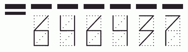 Пример заполнения индекса 646437