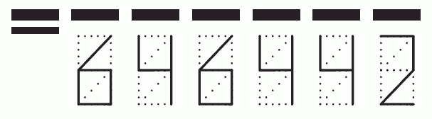 Пример заполнения индекса 646442