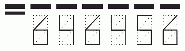 Пример заполнения индекса 646456