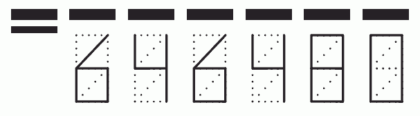 Пример заполнения индекса 646480