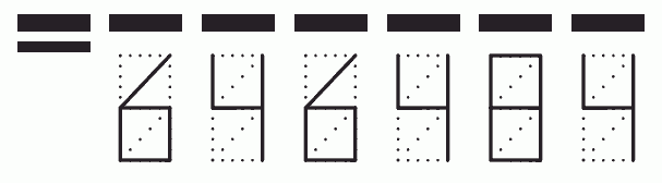 Пример заполнения индекса 646484