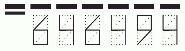 Пример заполнения индекса 646494