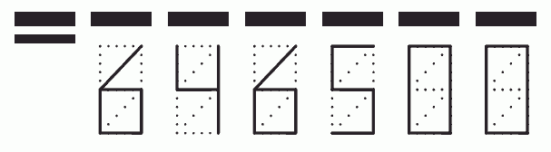 Пример заполнения индекса 646500