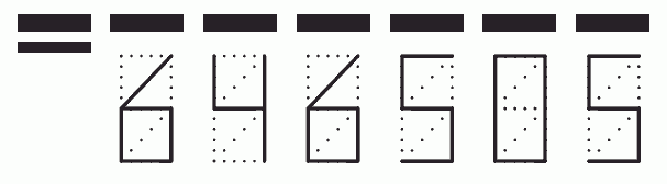 Пример заполнения индекса 646505