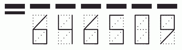 Пример заполнения индекса 646509