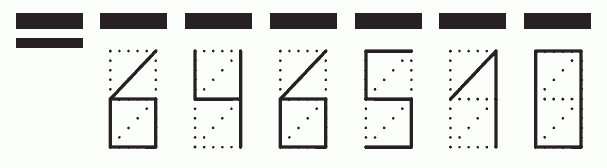 Пример заполнения индекса 646510