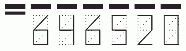 Пример заполнения индекса 646520