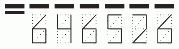 Пример заполнения индекса 646526