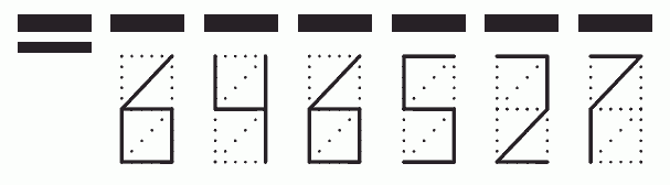 Пример заполнения индекса 646527