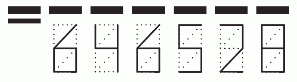 Пример заполнения индекса 646528