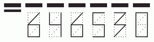 Пример заполнения индекса 646530