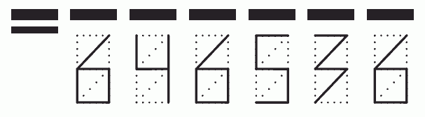 Пример заполнения индекса 646536