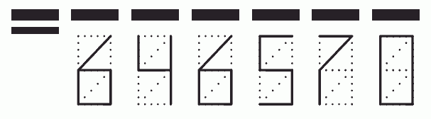 Пример заполнения индекса 646570