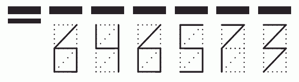 Пример заполнения индекса 646573