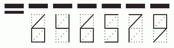 Пример заполнения индекса 646579