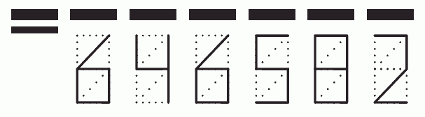 Пример заполнения индекса 646582