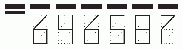 Пример заполнения индекса 646587