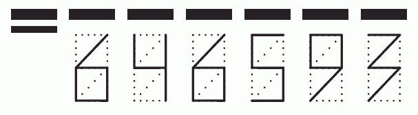 Пример заполнения индекса 646593