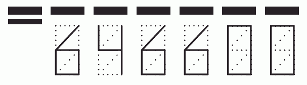Пример заполнения индекса 646600