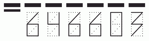 Пример заполнения индекса 646603