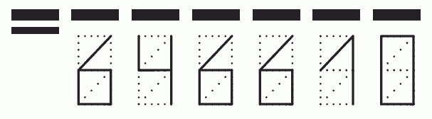 Пример заполнения индекса 646610