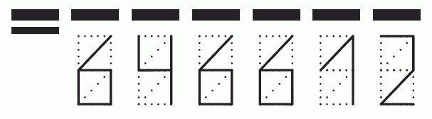 Пример заполнения индекса 646612