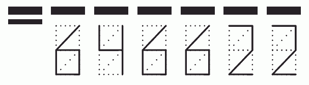 Пример заполнения индекса 646622