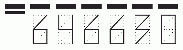 Пример заполнения индекса 646630