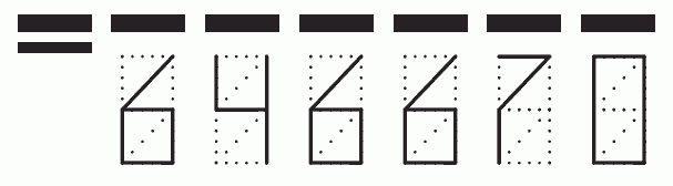 Пример заполнения индекса 646670