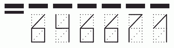 Пример заполнения индекса 646671