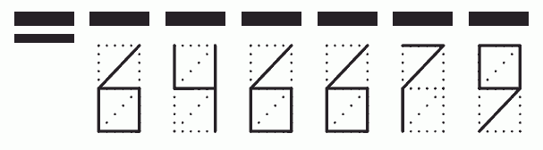 Пример заполнения индекса 646679